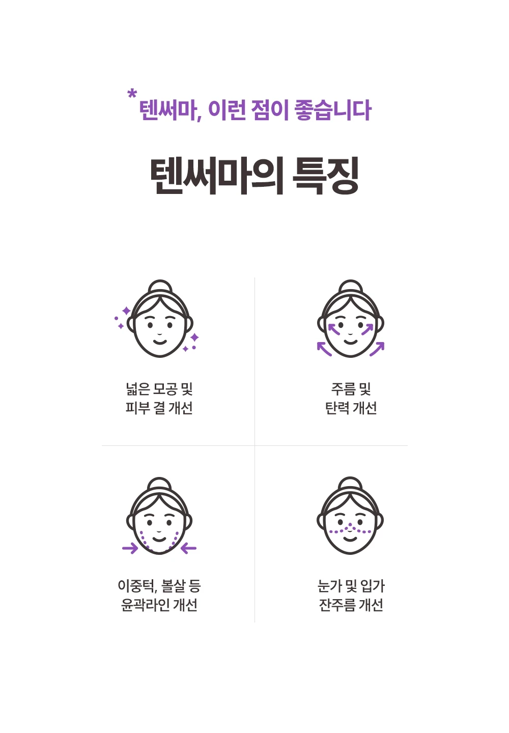 treatmentIntroduction