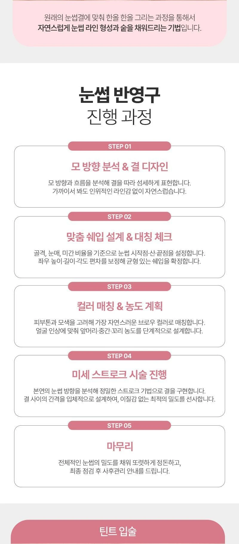 treatmentIntroduction