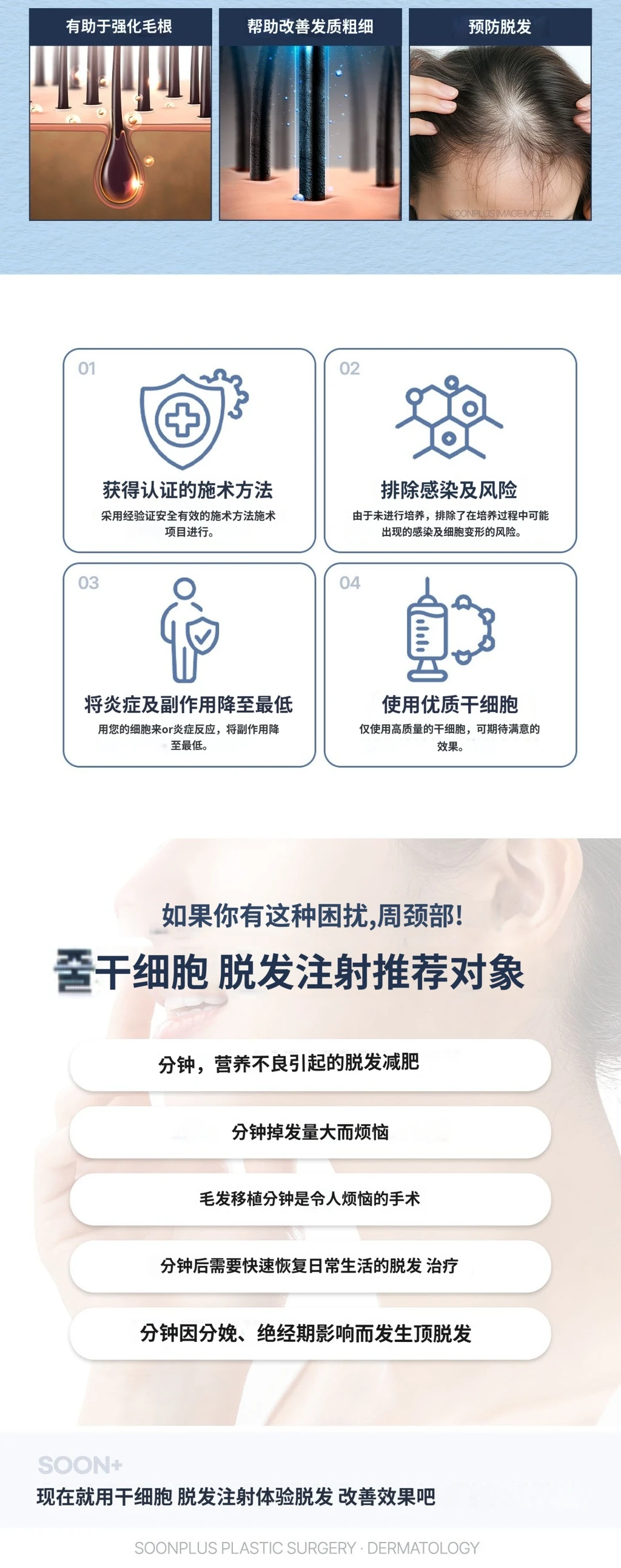 treatmentIntroduction