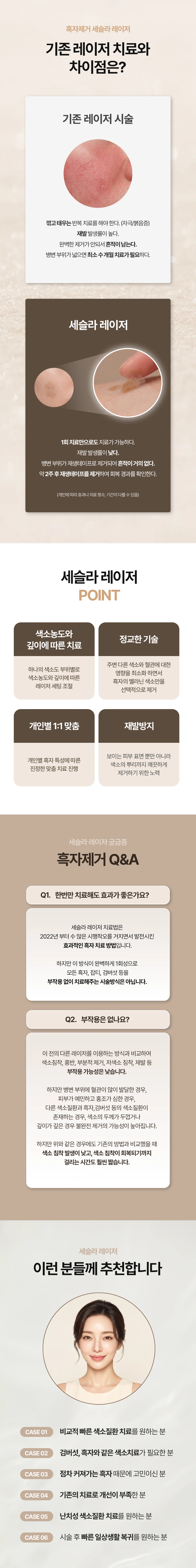 treatmentIntroduction