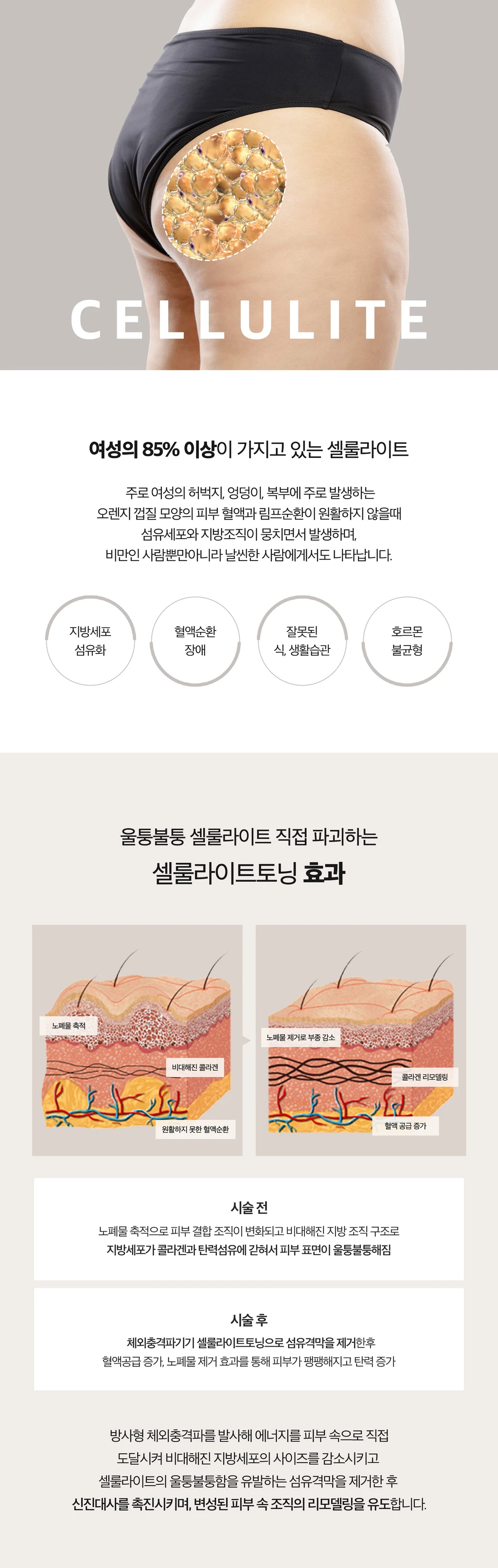 treatmentIntroduction