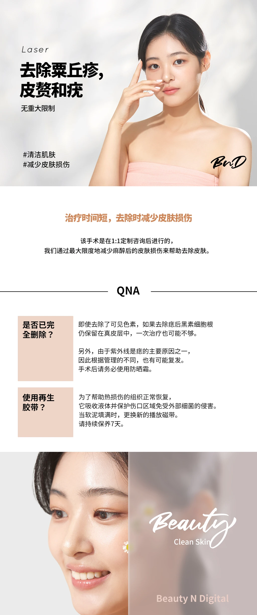 treatmentIntroduction