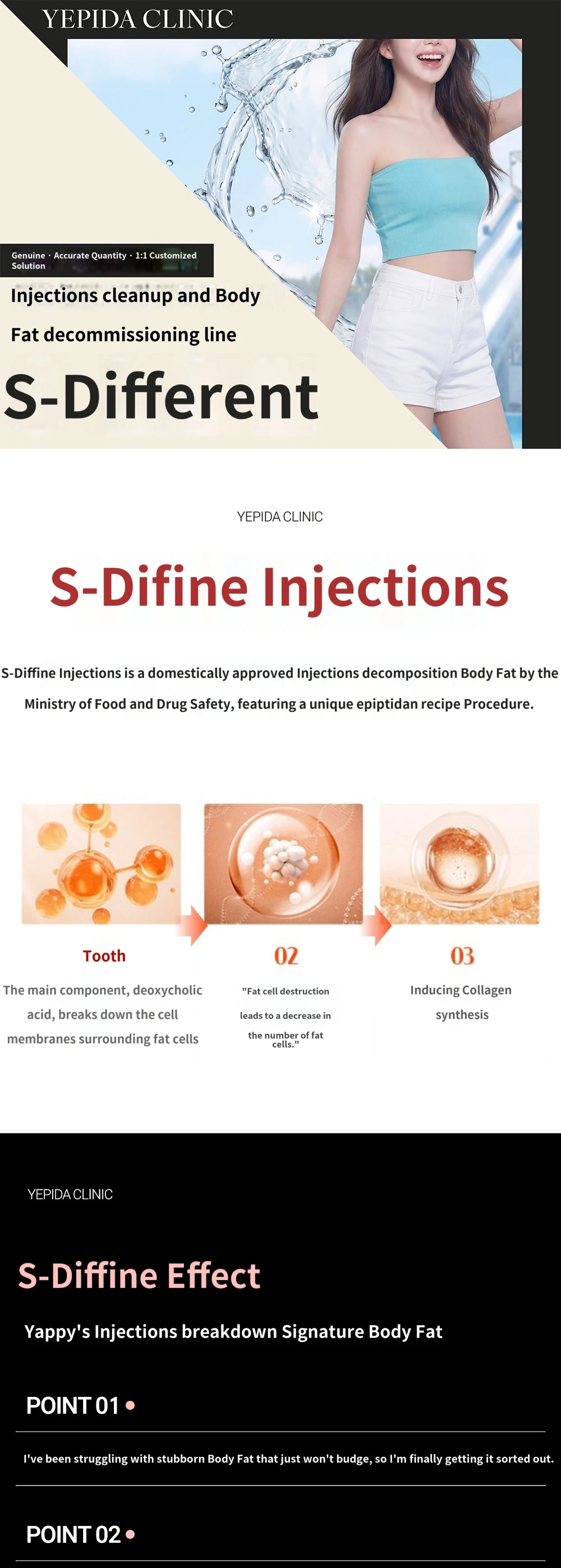 treatmentIntroduction