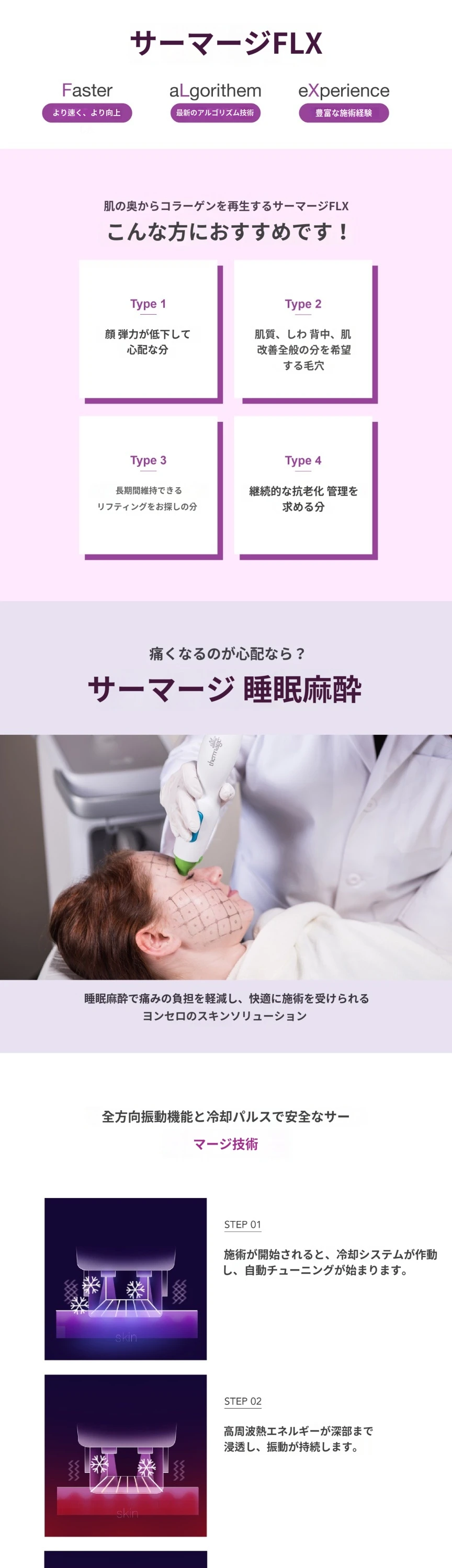 treatmentIntroduction