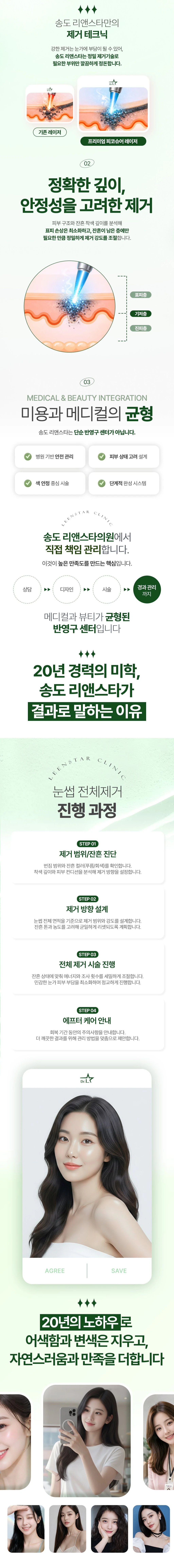 treatmentIntroduction