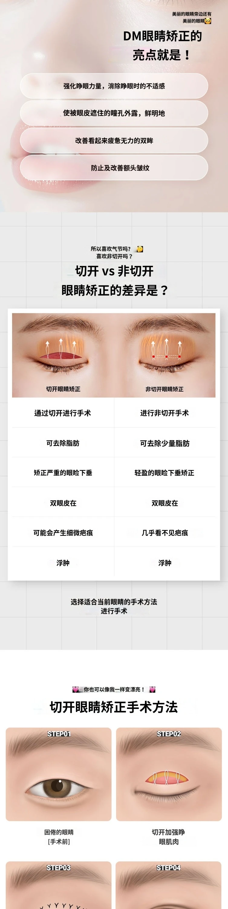 treatmentIntroduction