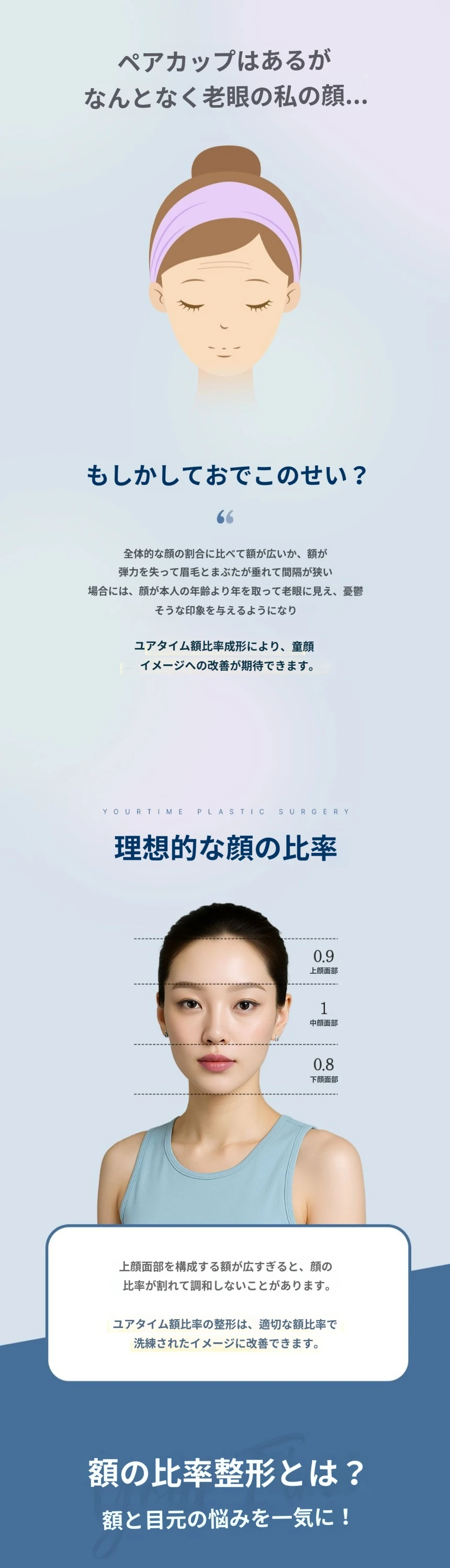 treatmentIntroduction