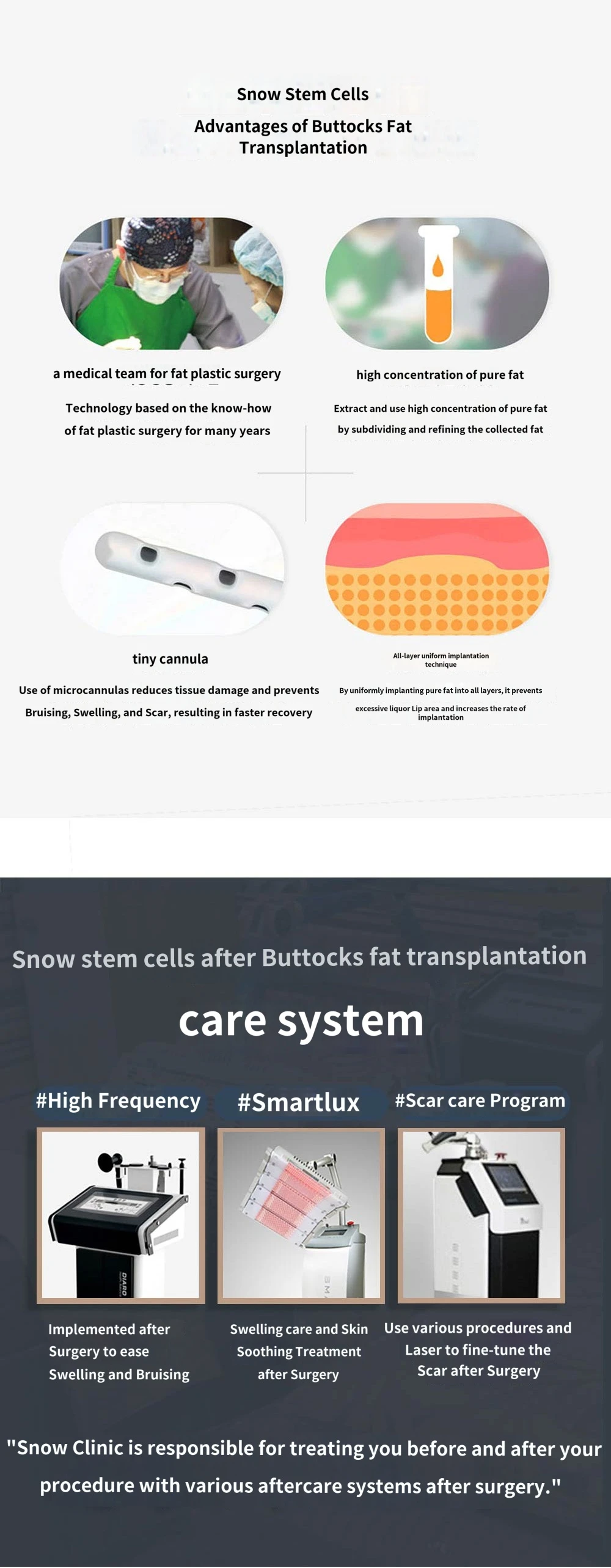 treatmentIntroduction
