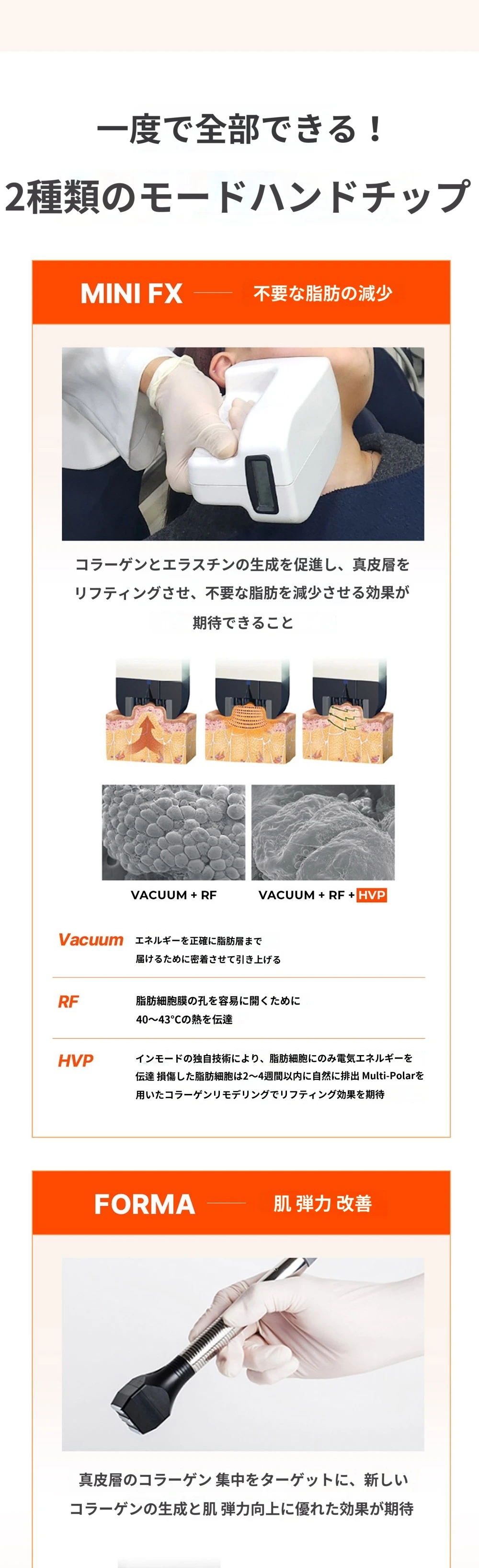treatmentIntroduction