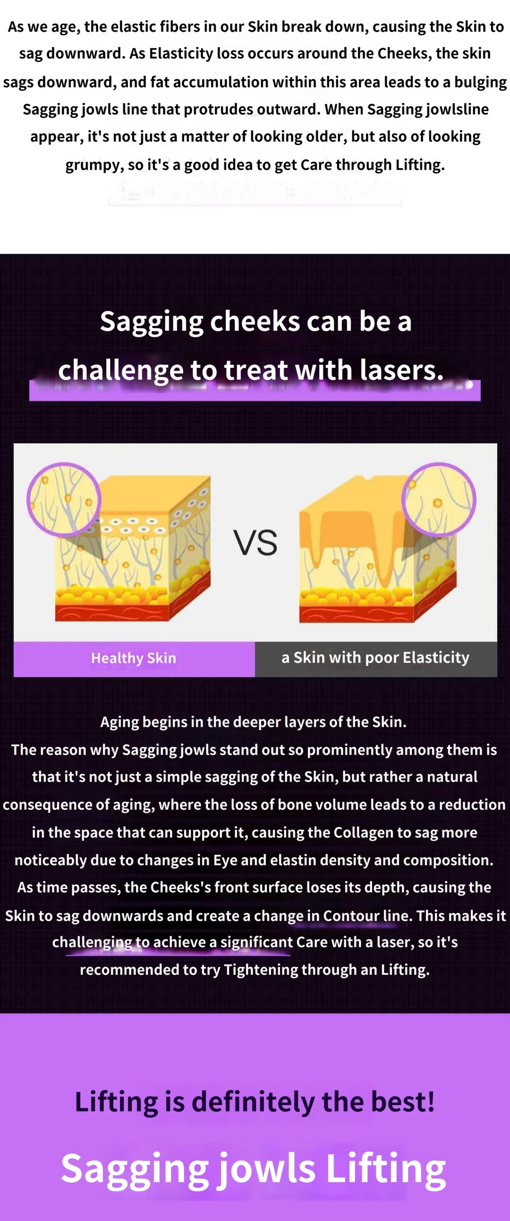 treatmentIntroduction