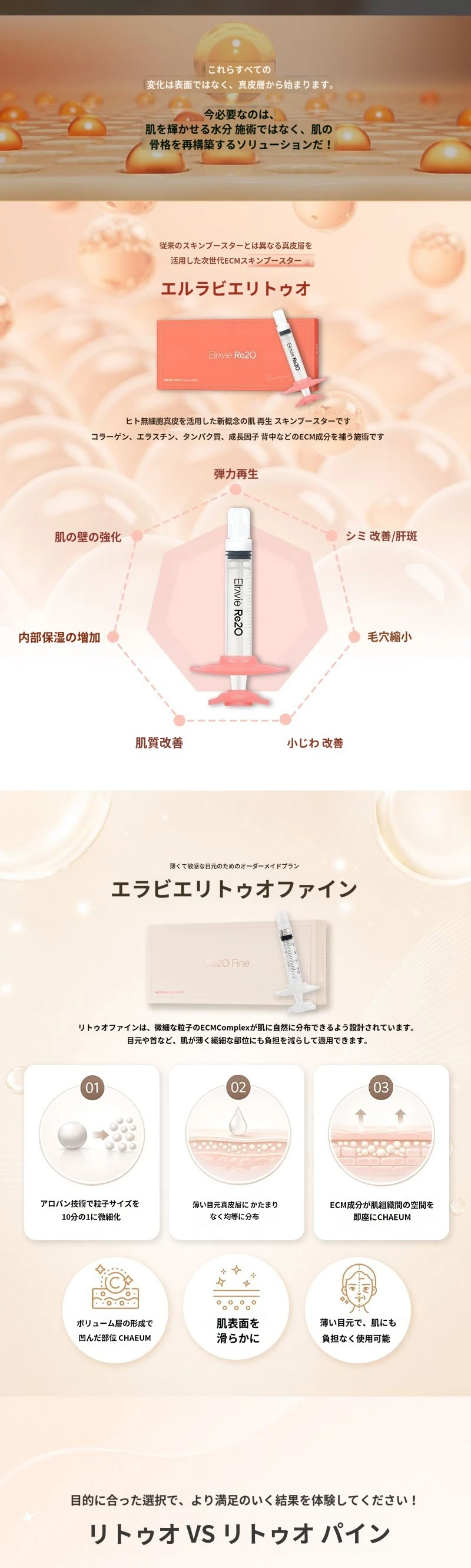 treatmentIntroduction