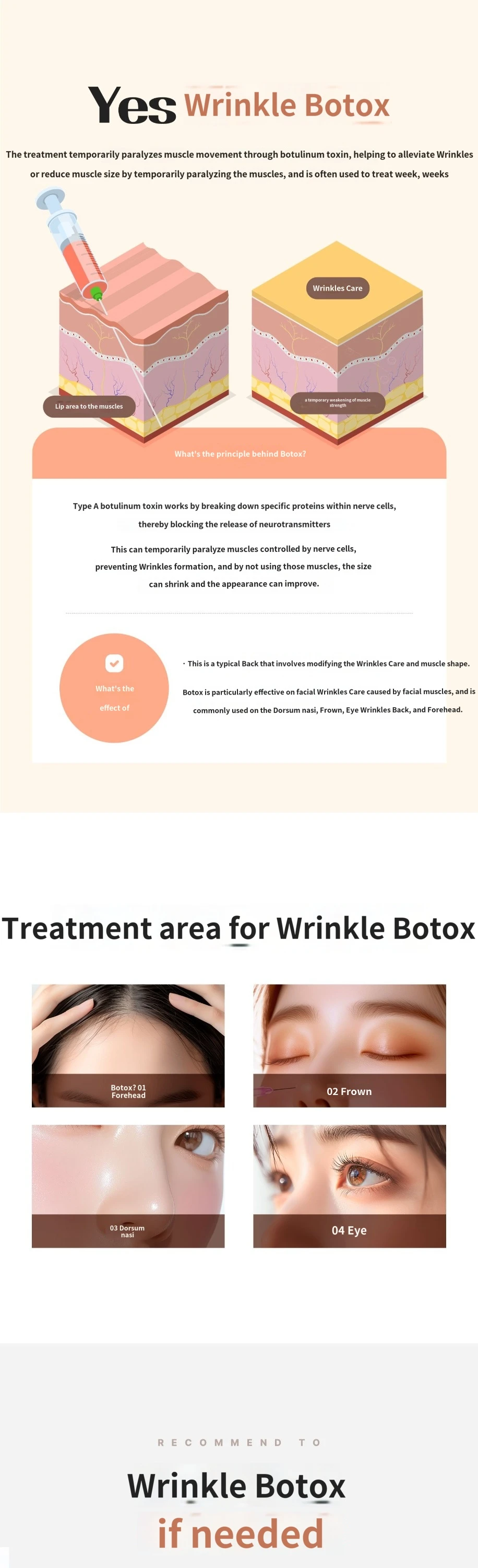 treatmentIntroduction
