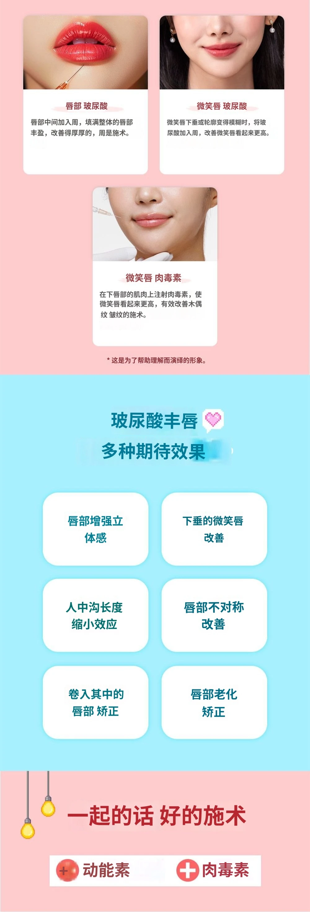 treatmentIntroduction