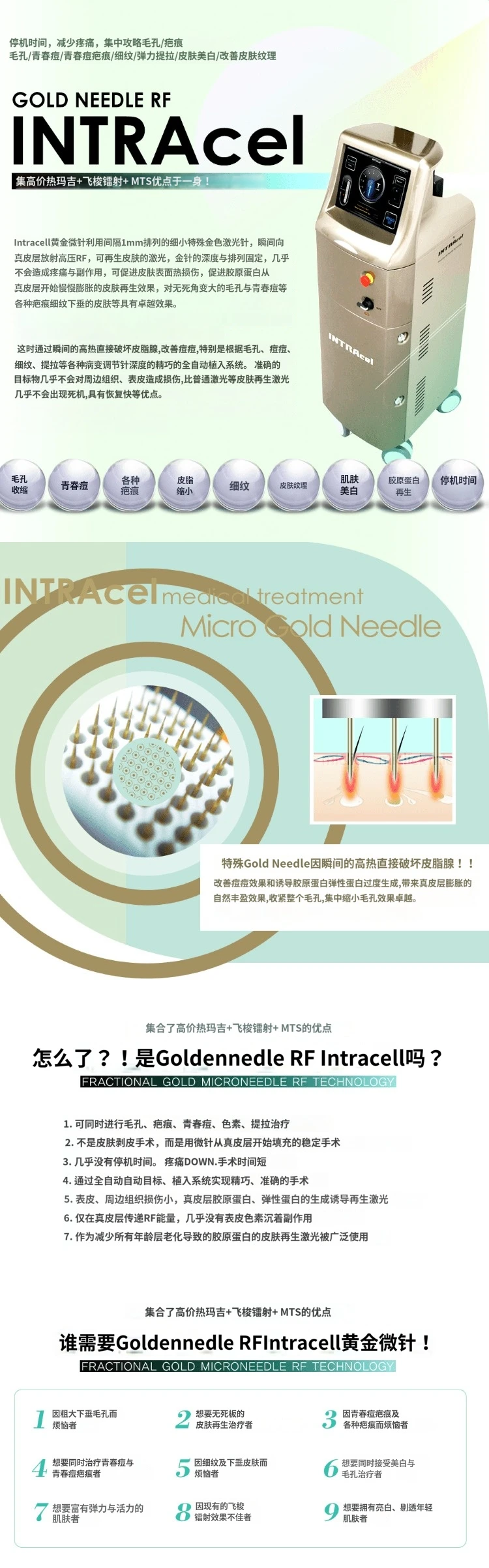 treatmentIntroduction