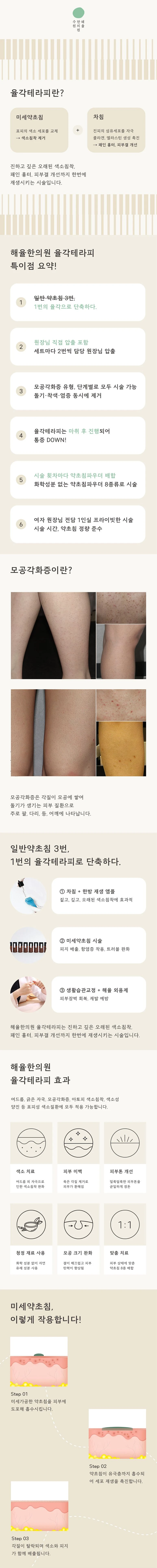 treatmentIntroduction