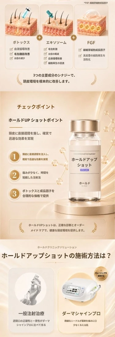 treatmentIntroduction