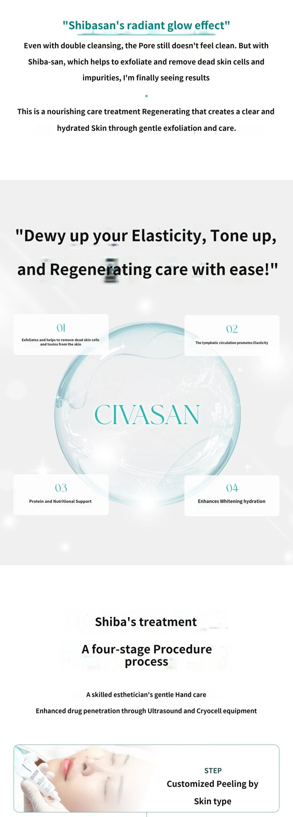 treatmentIntroduction