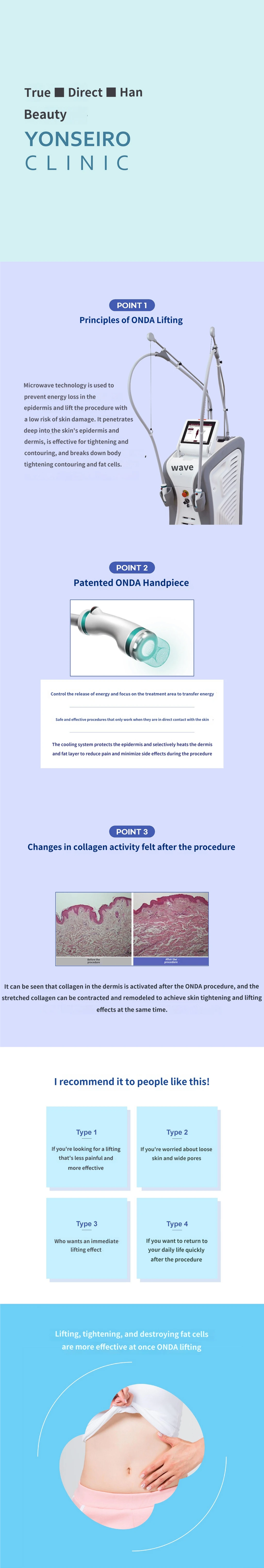 treatmentIntroduction