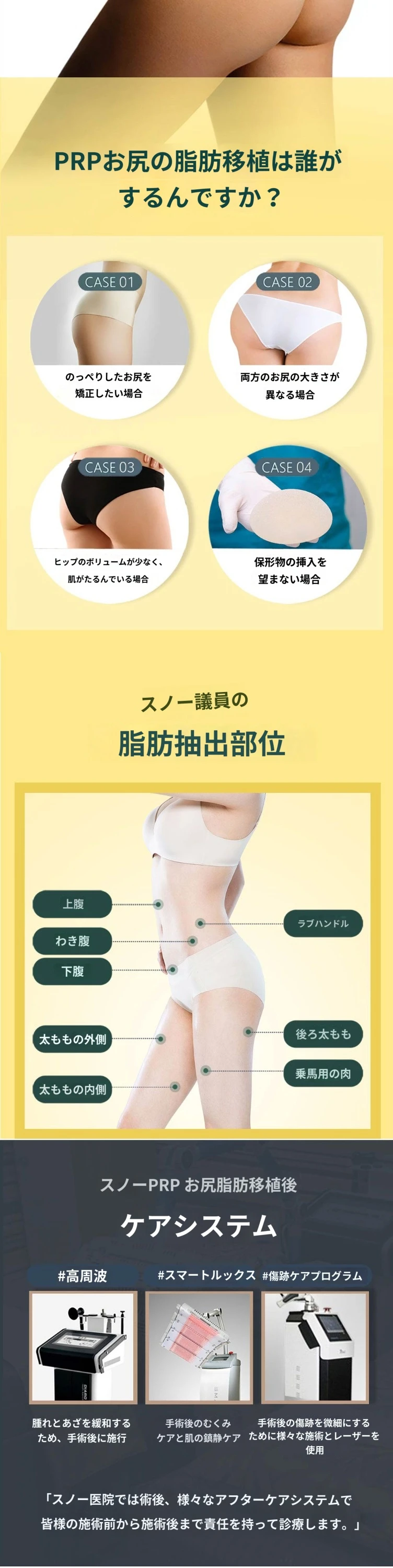 treatmentIntroduction