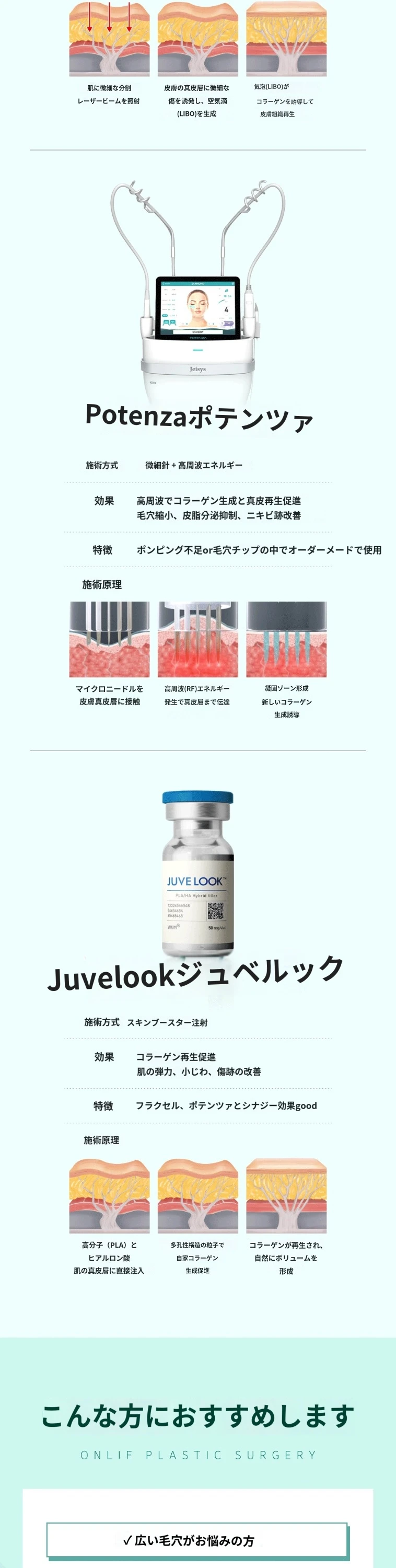 treatmentIntroduction
