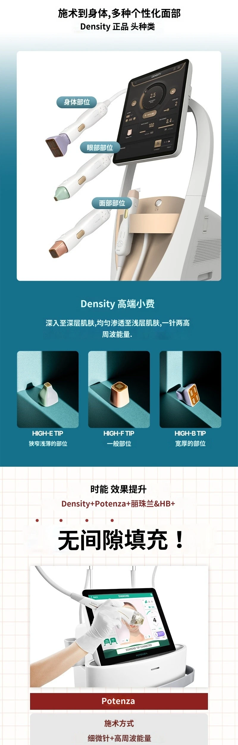 treatmentIntroduction