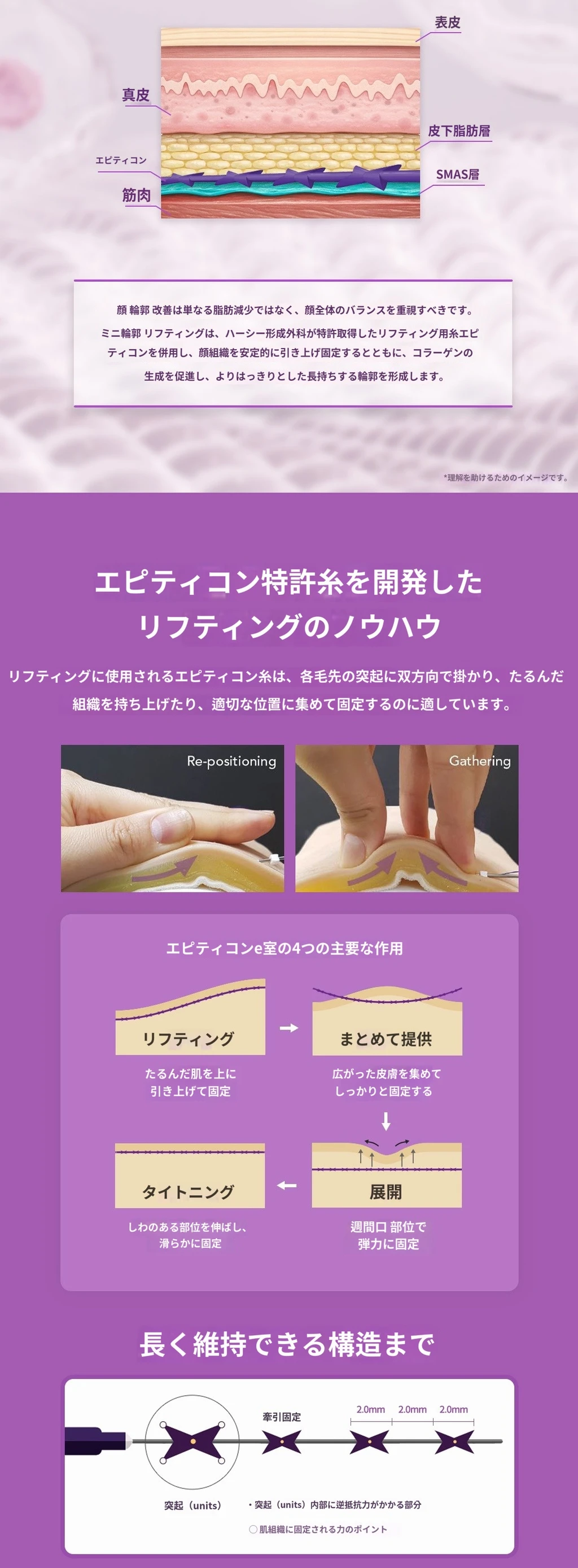 treatmentIntroduction