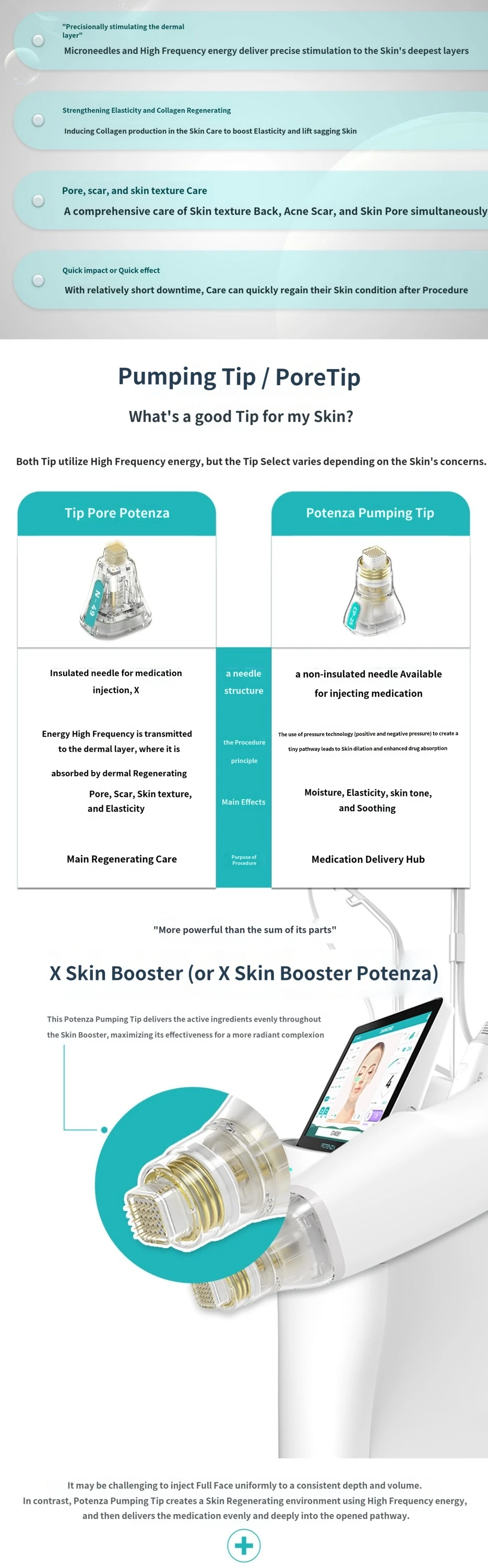 treatmentIntroduction