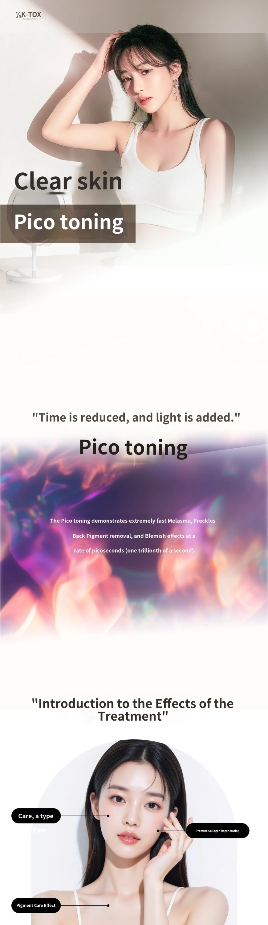treatmentIntroduction