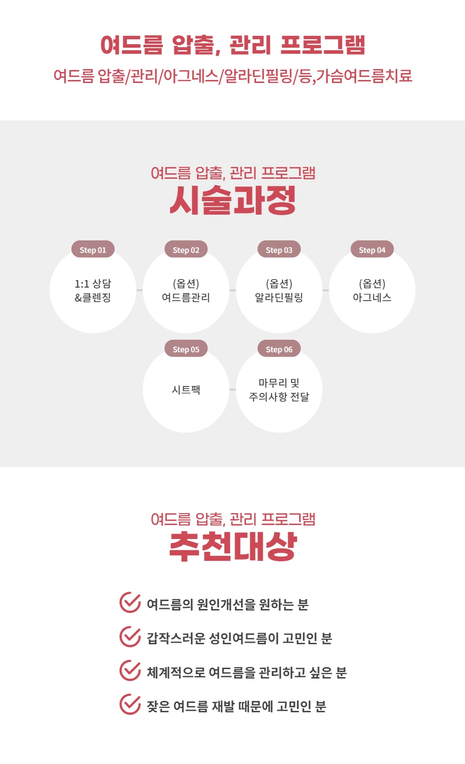 treatmentIntroduction