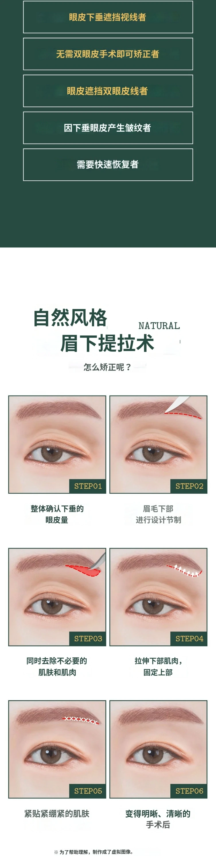 treatmentIntroduction