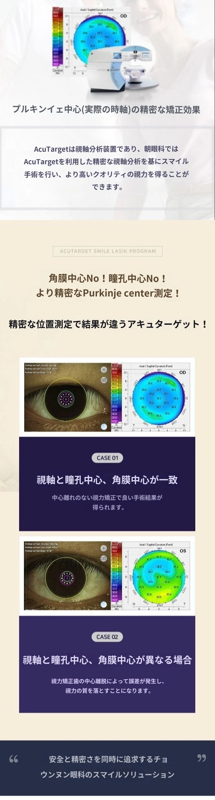treatmentIntroduction
