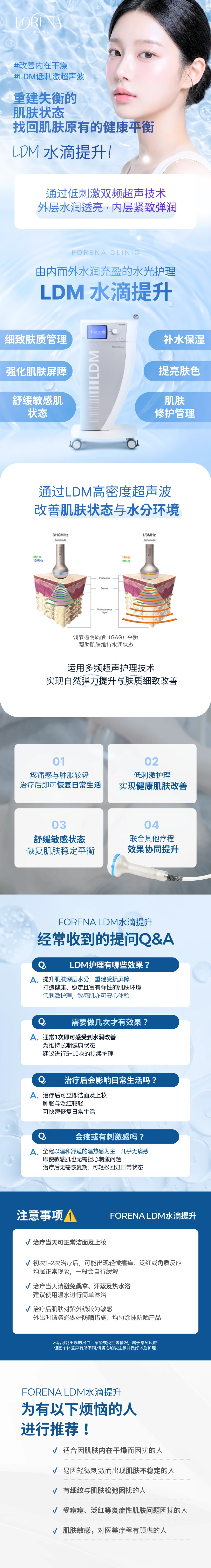 treatmentIntroduction