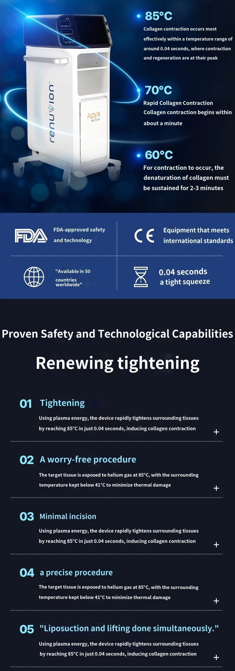 treatmentIntroduction