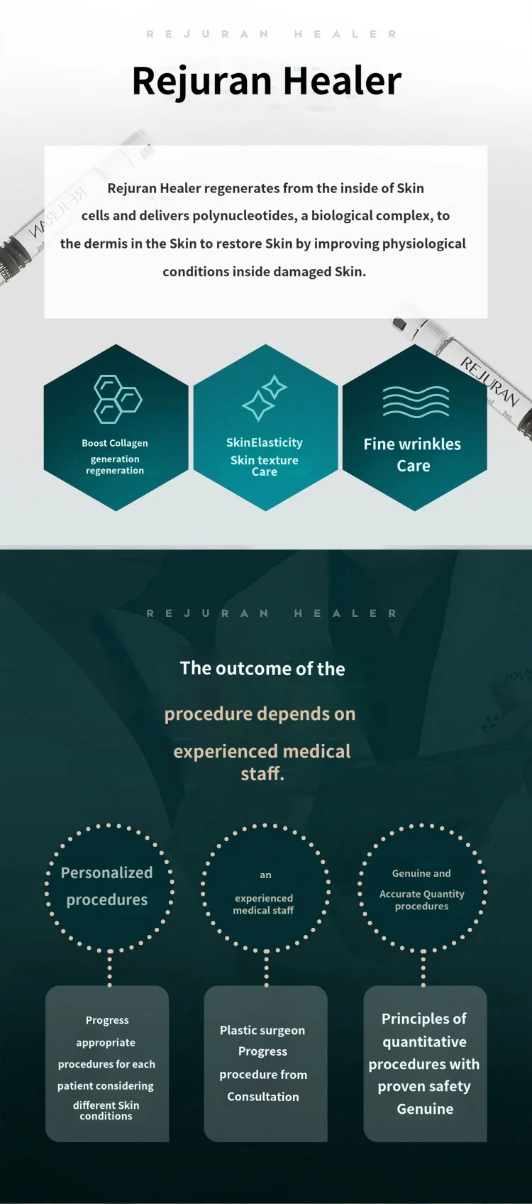treatmentIntroduction