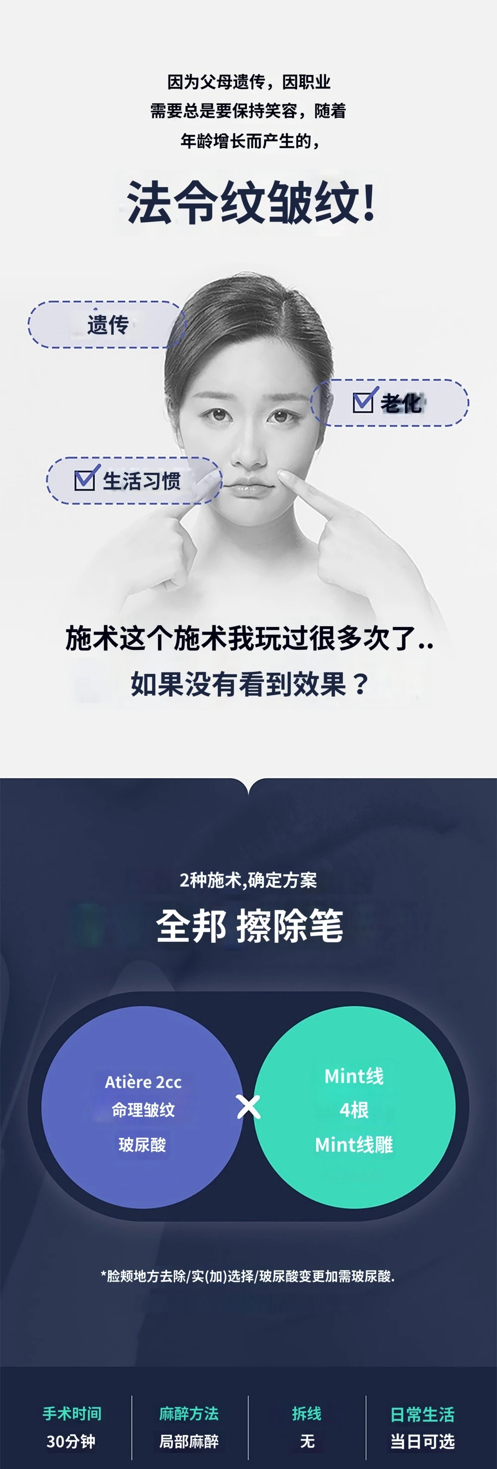 treatmentIntroduction