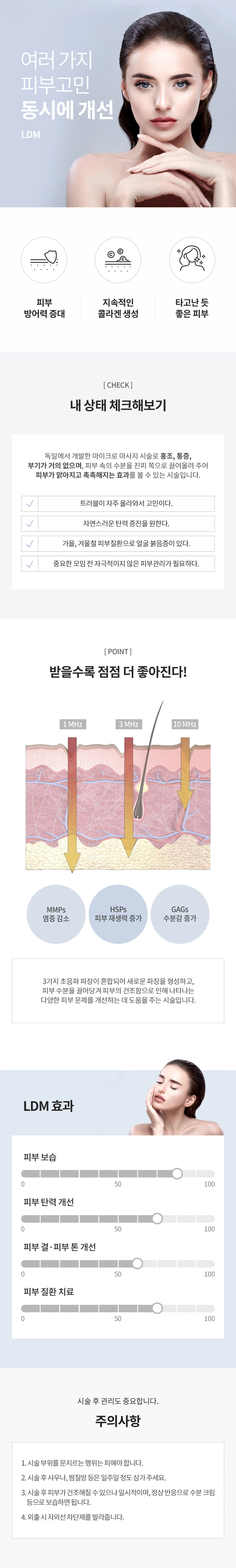 treatmentIntroduction