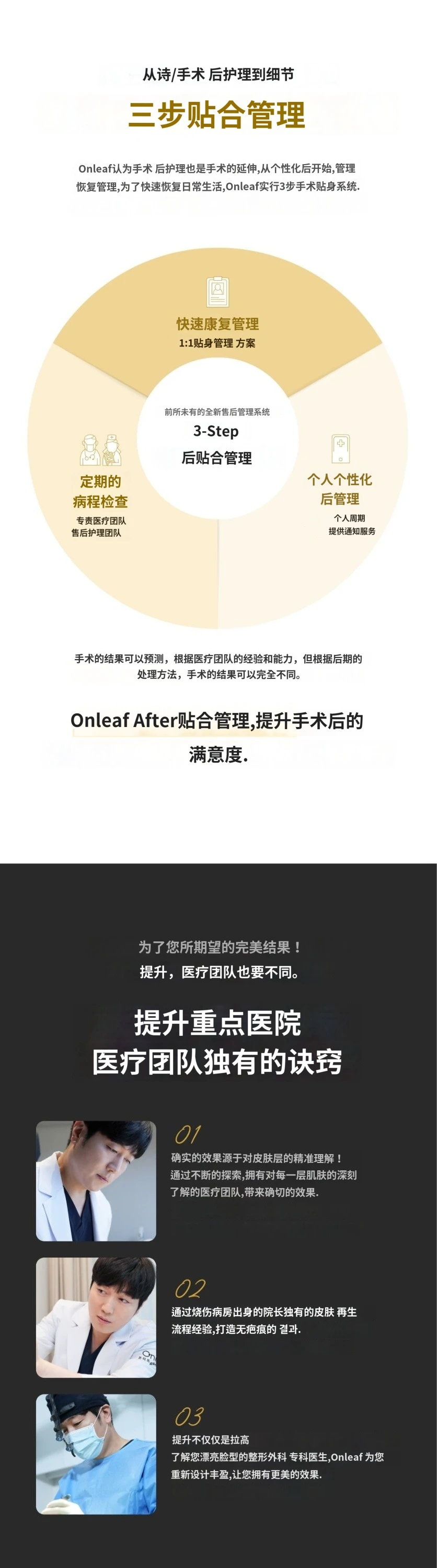 treatmentIntroduction