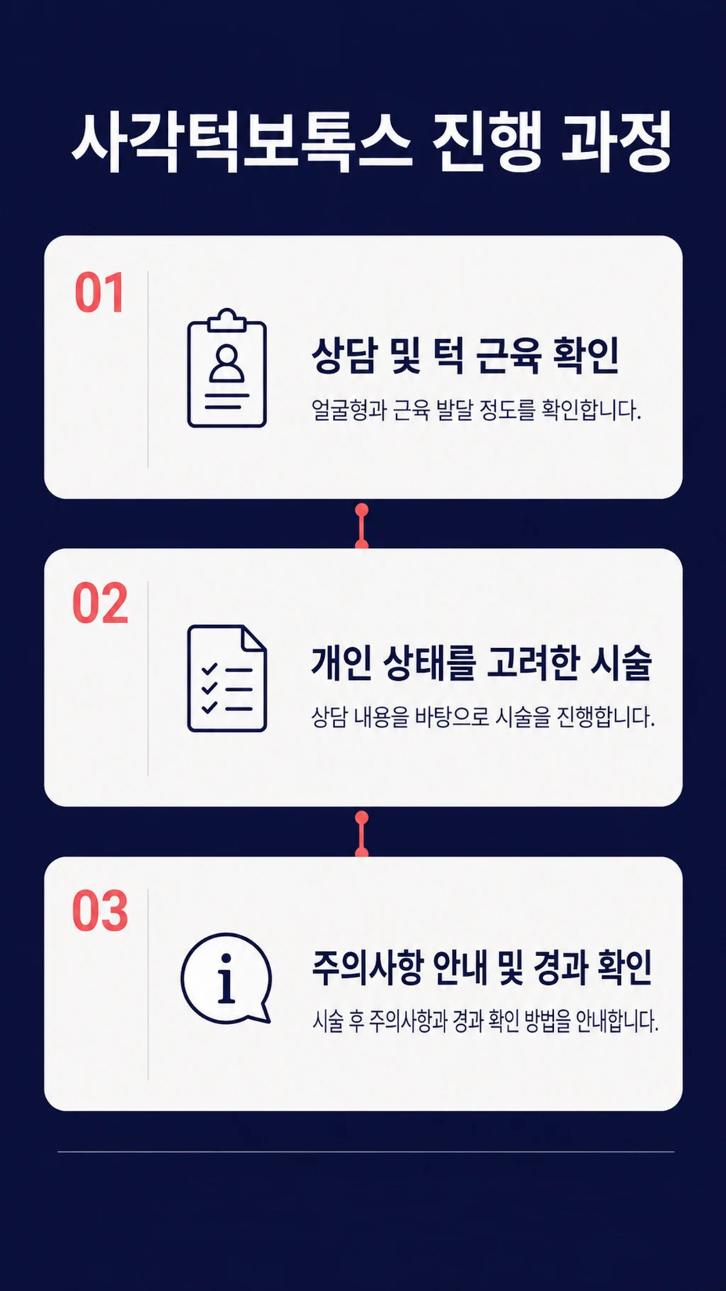 treatmentIntroduction