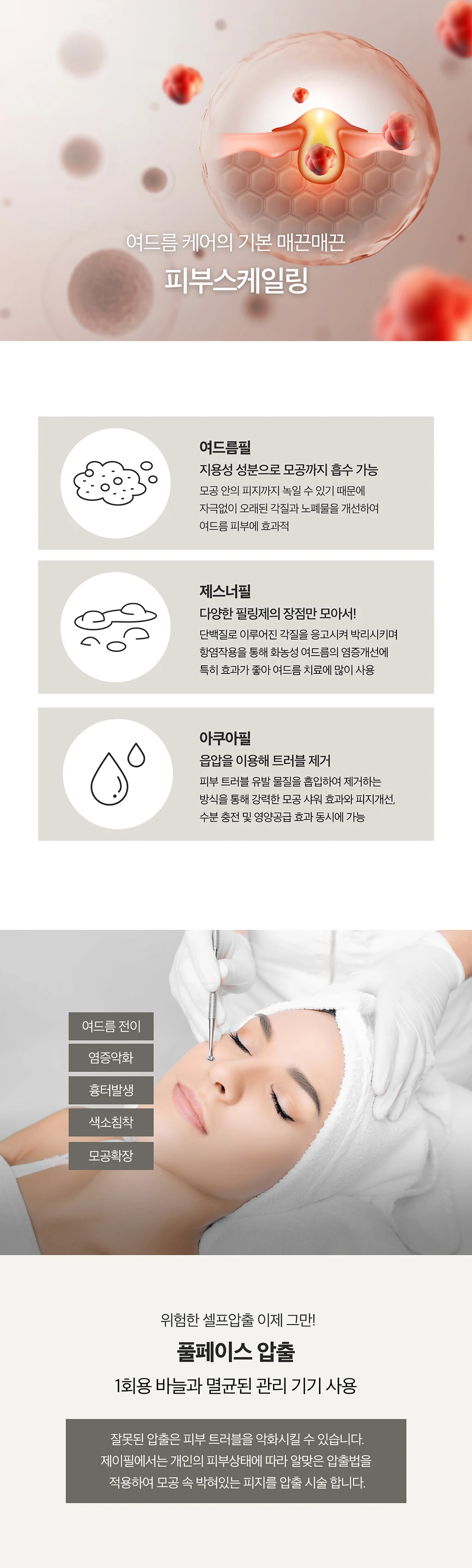 treatmentIntroduction