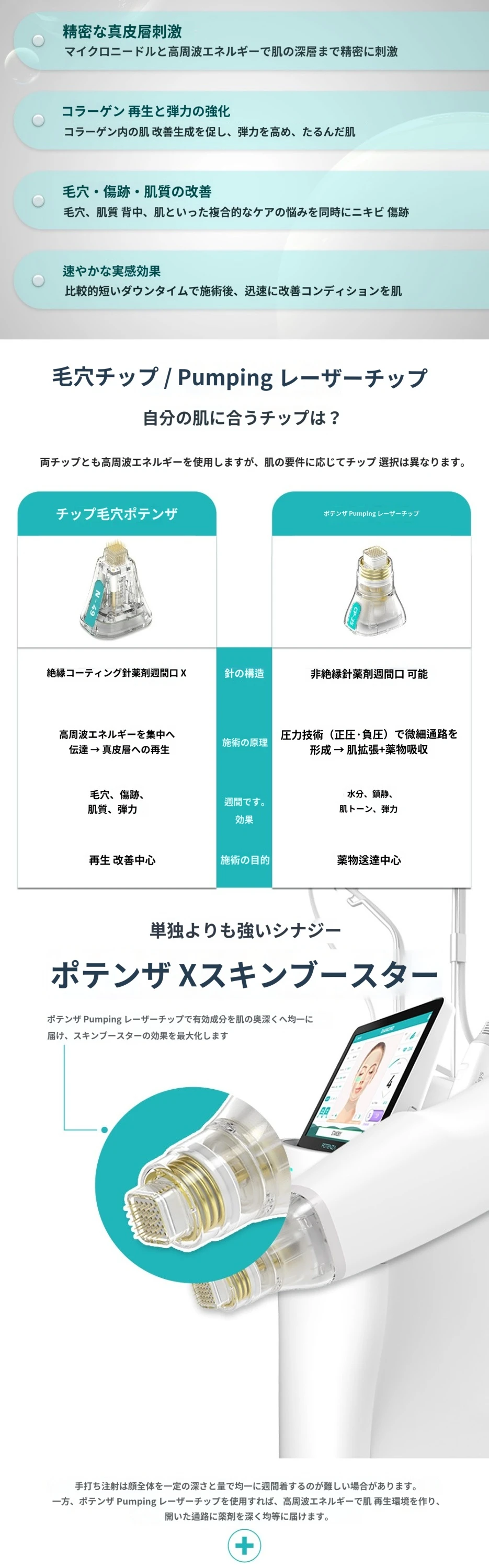 treatmentIntroduction