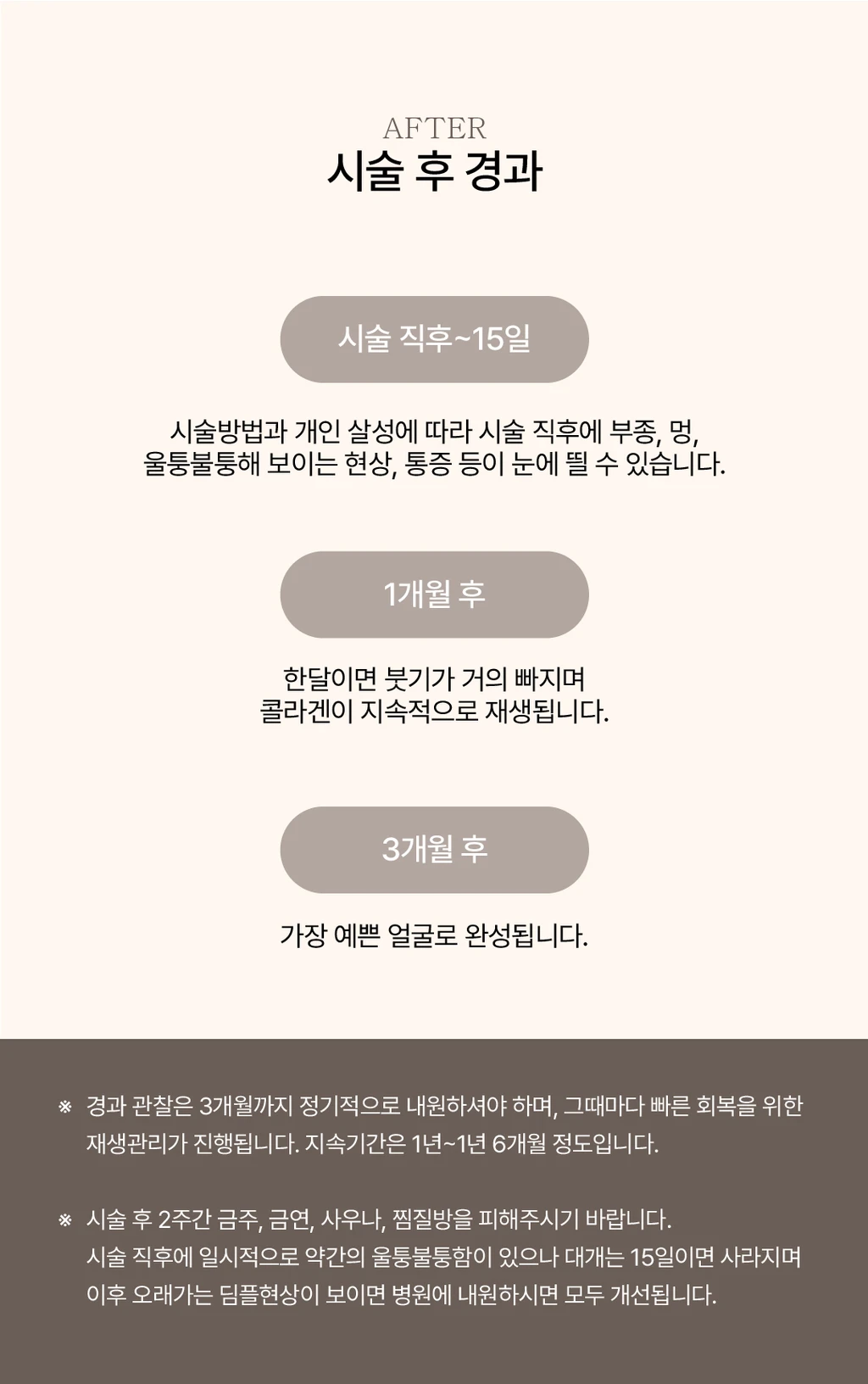 treatmentIntroduction
