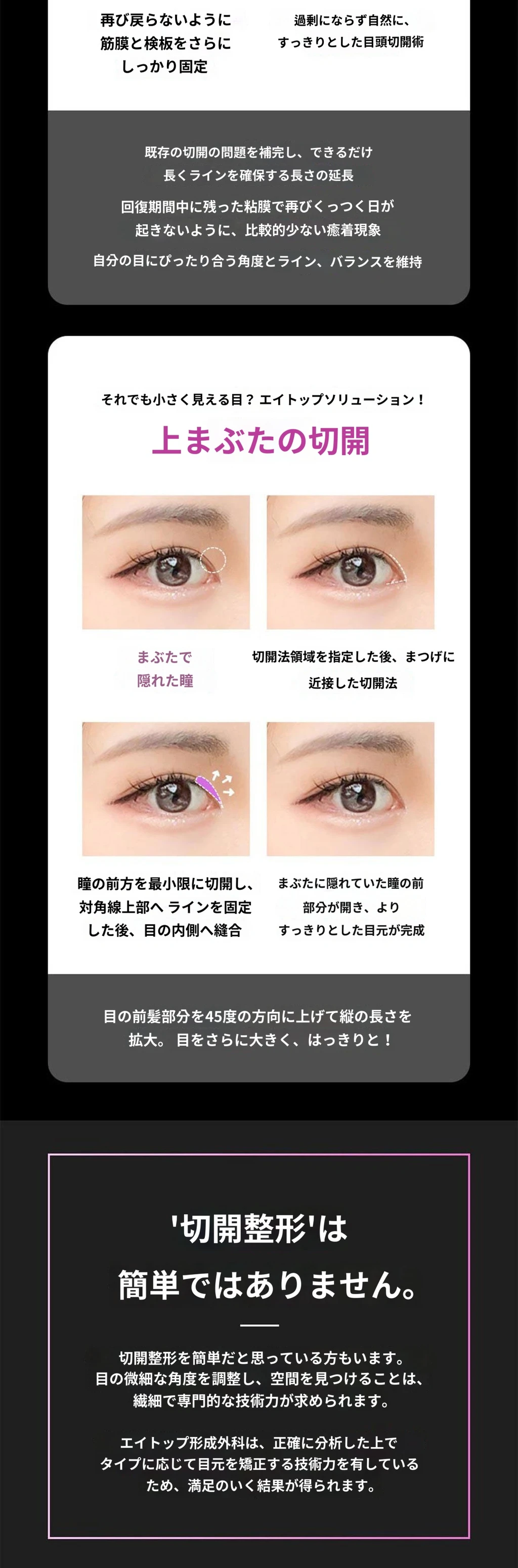 treatmentIntroduction