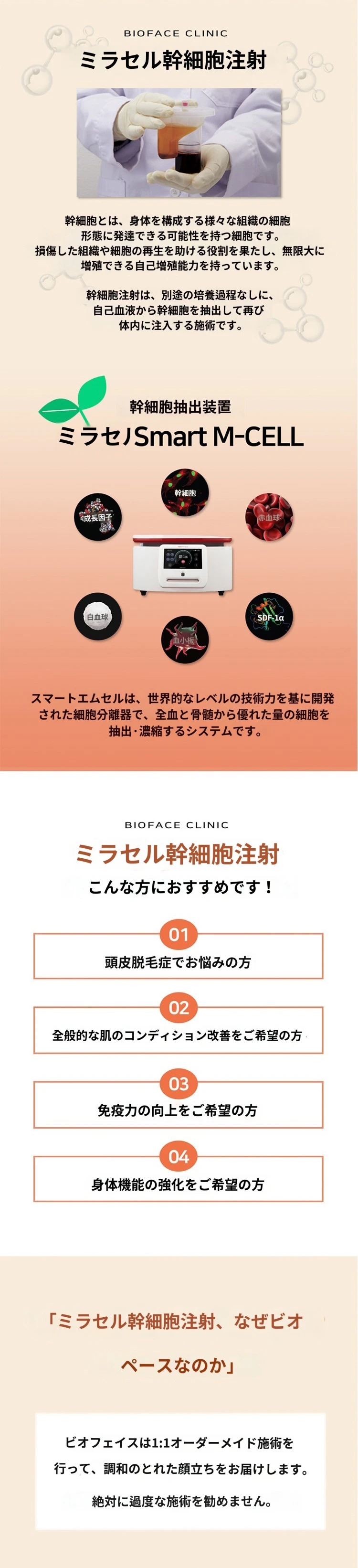 treatmentIntroduction