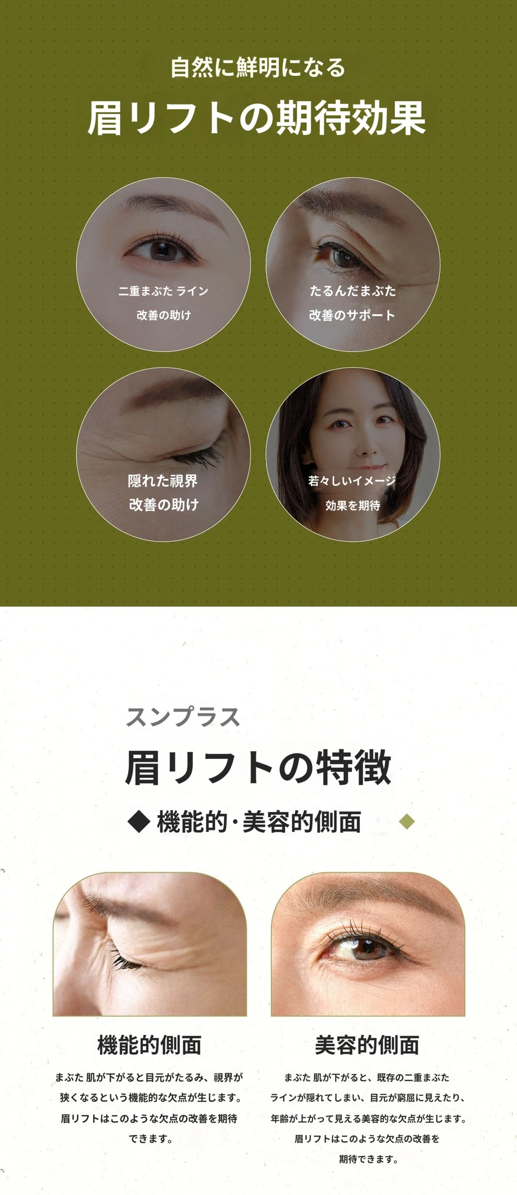 treatmentIntroduction