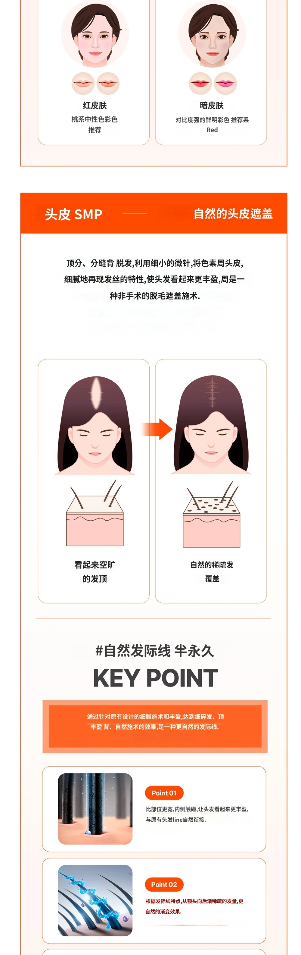 treatmentIntroduction