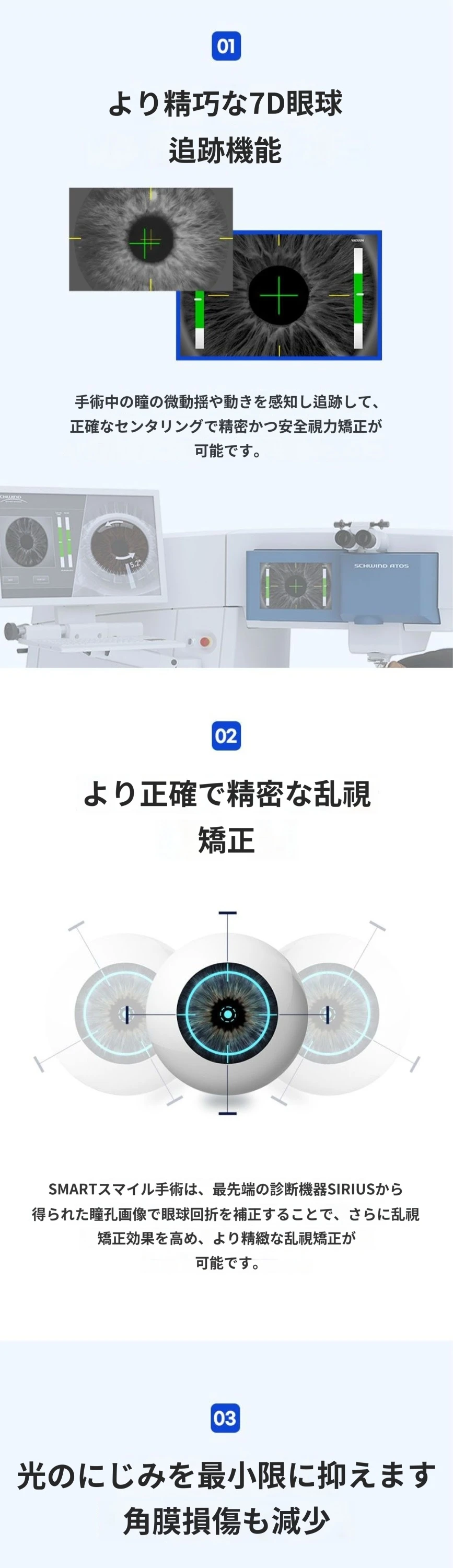treatmentIntroduction