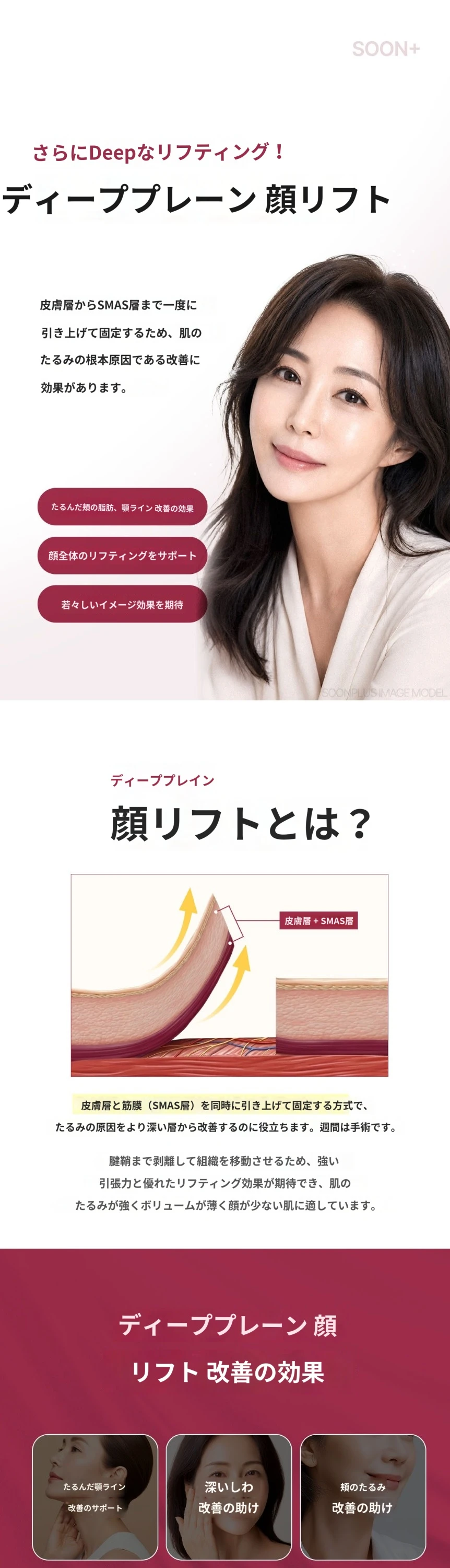 treatmentIntroduction
