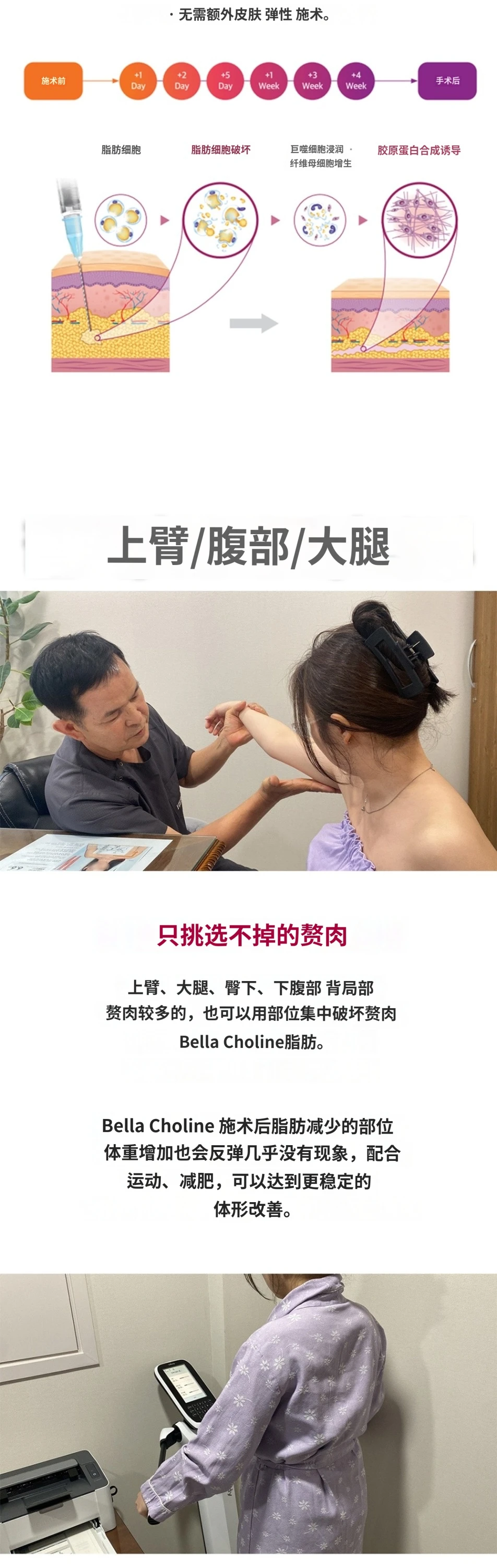 treatmentIntroduction