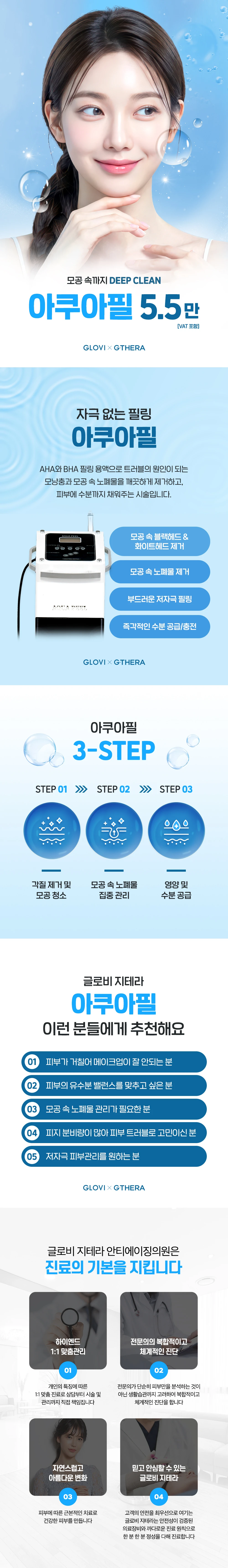 treatmentIntroduction
