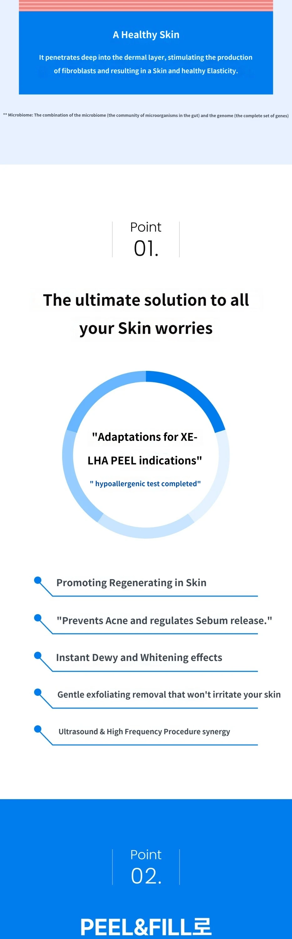 treatmentIntroduction